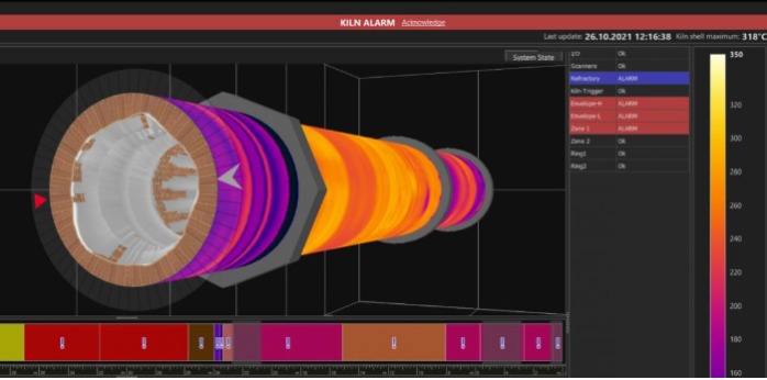 CS400 Kiln Shell Imaging System